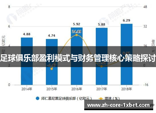 足球俱乐部盈利模式与财务管理核心策略探讨