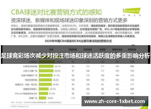 足球竞彩场次减少对投注市场和球迷活跃度的多重影响分析