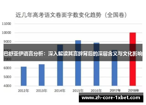 巴舒亚伊语言分析：深入解读其言辞背后的深层含义与文化影响