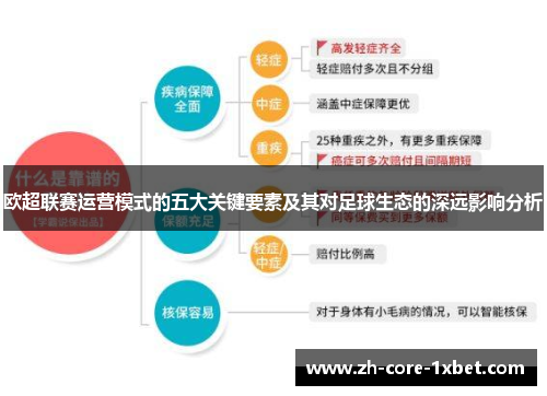 欧超联赛运营模式的五大关键要素及其对足球生态的深远影响分析