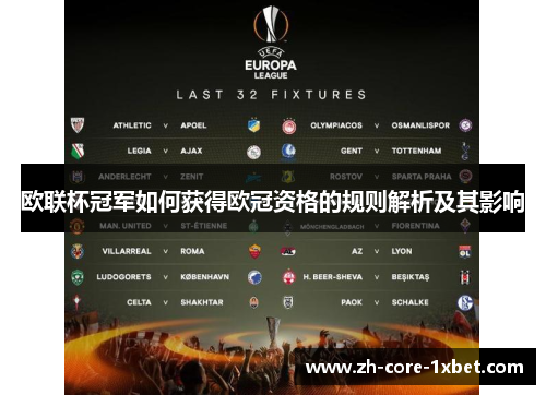 欧联杯冠军如何获得欧冠资格的规则解析及其影响