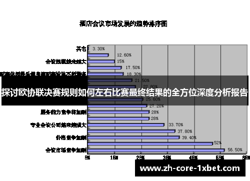 探讨欧协联决赛规则如何左右比赛最终结果的全方位深度分析报告