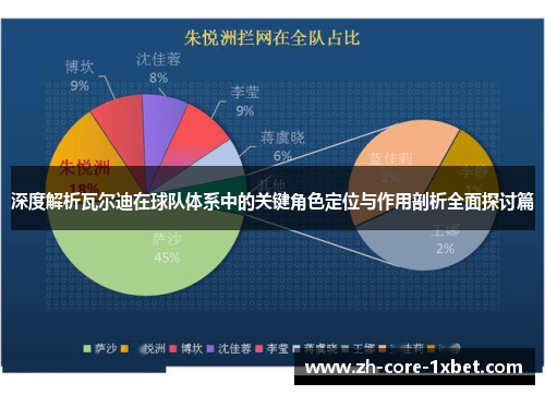 深度解析瓦尔迪在球队体系中的关键角色定位与作用剖析全面探讨篇