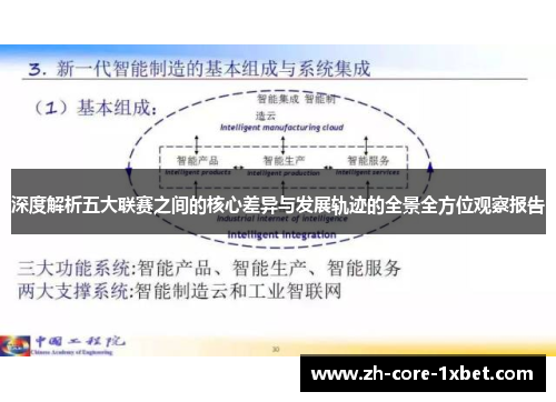深度解析五大联赛之间的核心差异与发展轨迹的全景全方位观察报告