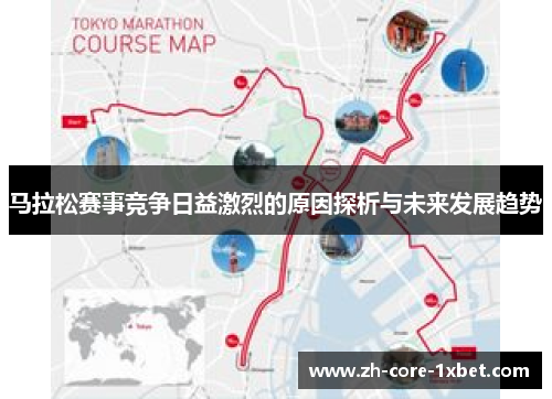 马拉松赛事竞争日益激烈的原因探析与未来发展趋势