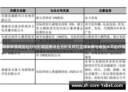英联联赛级别划分与影响因素综合分析及其对足球发展与竞技水平的作用