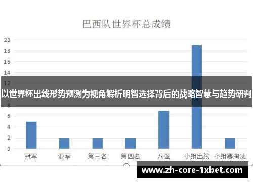 以世界杯出线形势预测为视角解析明智选择背后的战略智慧与趋势研判