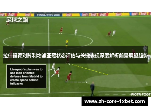 拉什福德对阵利物浦亚冠状态评估与关键表现深度解析前景展望趋势
