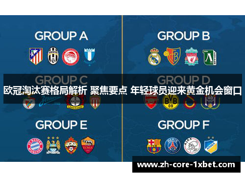 欧冠淘汰赛格局解析 聚焦要点 年轻球员迎来黄金机会窗口