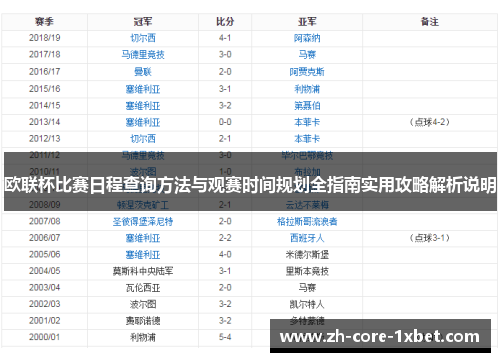欧联杯比赛日程查询方法与观赛时间规划全指南实用攻略解析说明