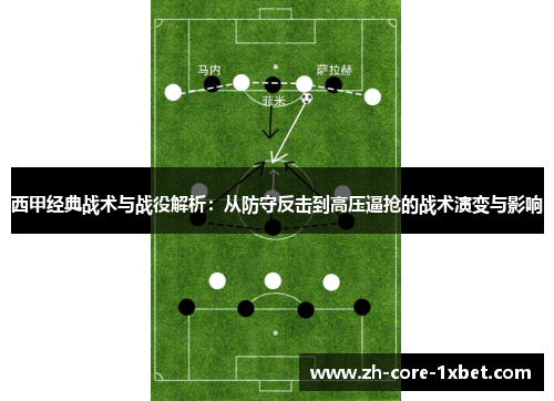 西甲经典战术与战役解析：从防守反击到高压逼抢的战术演变与影响
