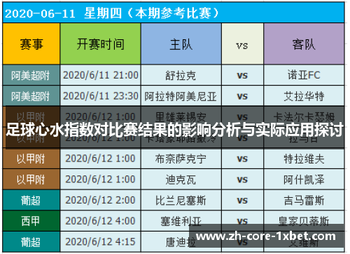 足球心水指数对比赛结果的影响分析与实际应用探讨