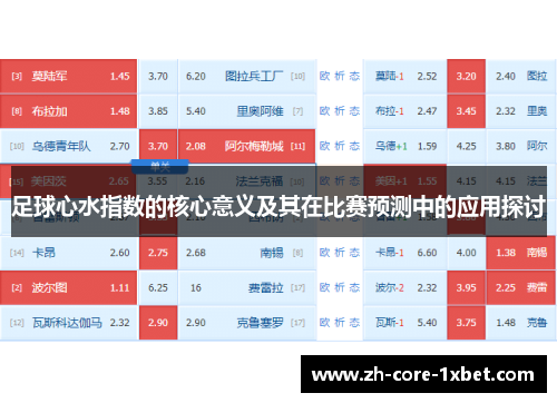 足球心水指数的核心意义及其在比赛预测中的应用探讨