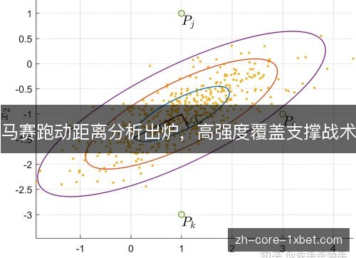 马赛跑动距离分析出炉,高强度覆盖支撑战术 马赛跑动距离分析出炉,高强度覆盖支撑战术